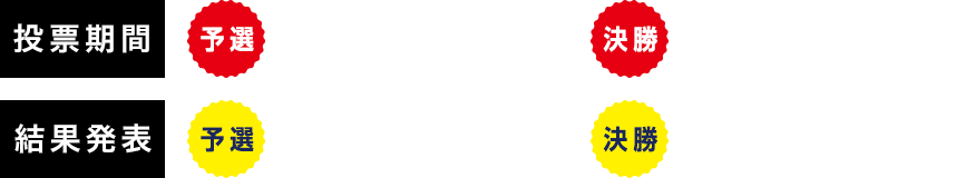 いきものaz Presents へんないきもの大王タイトルマッチ 人気投票王座決定戦 いきものaz Presents へんないきもの大王タイトルマッチ 人気投票王座決定戦