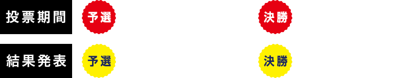 いきものaz Presents へんないきもの大王タイトルマッチ 人気投票王座決定戦