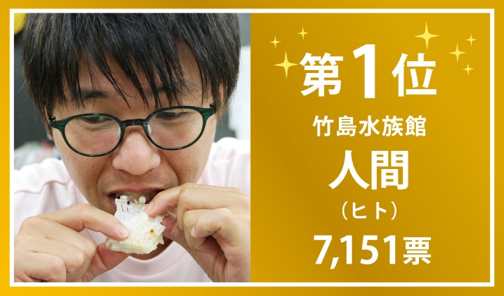 第1位　竹島水族館　人間（ヒト）　7,151票
