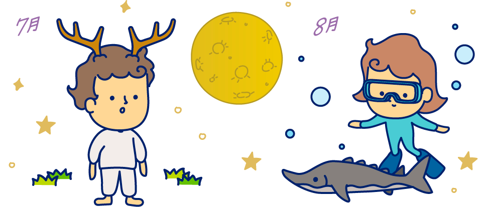 満月観賞会