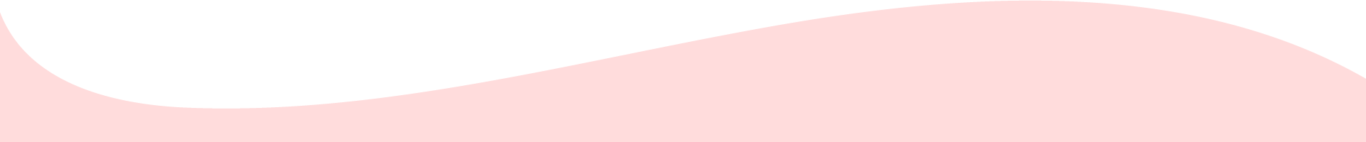 波