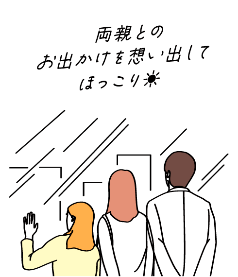 久々に両親とお出かけしてほっこり☀
