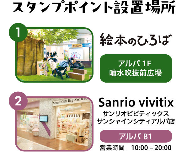 スタンプポイント設置場所