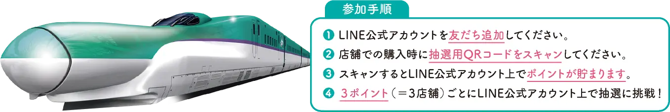 参加方法