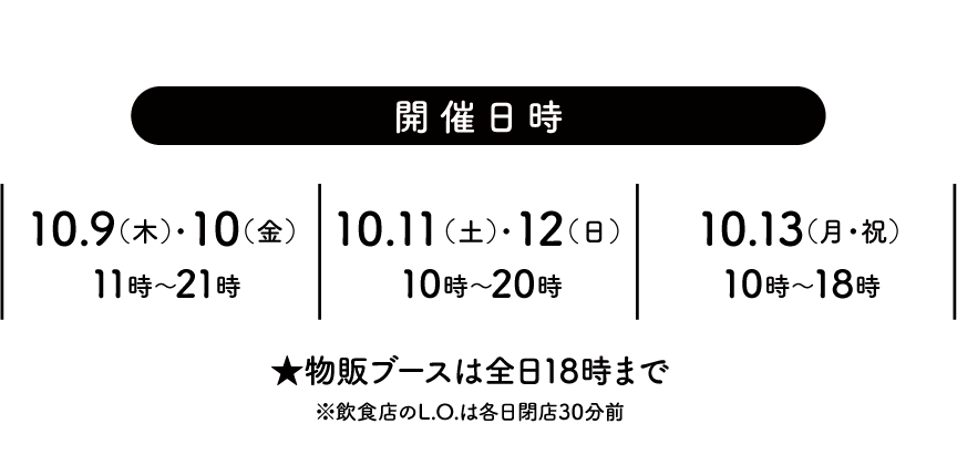 日付