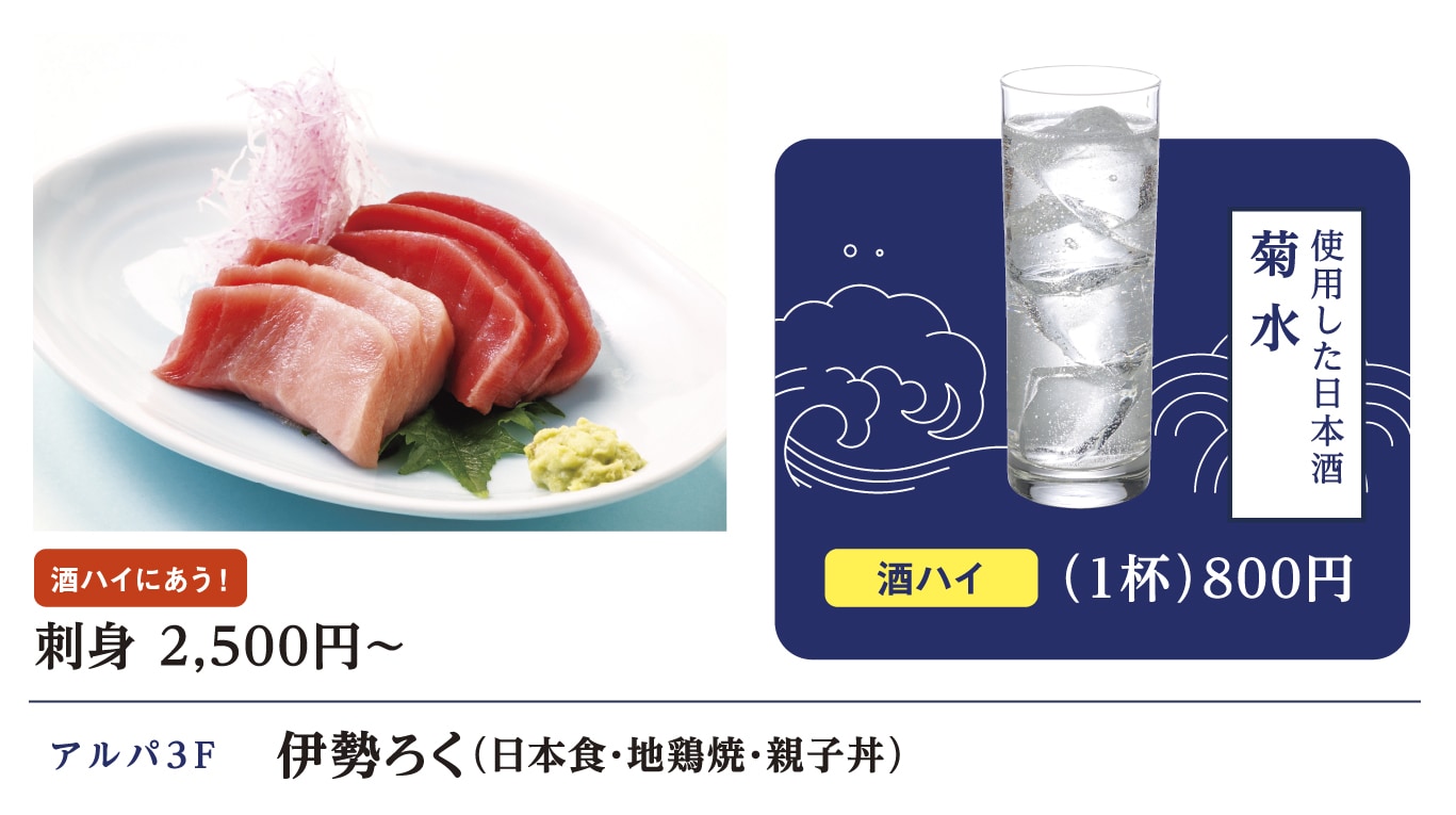 伊勢ろく