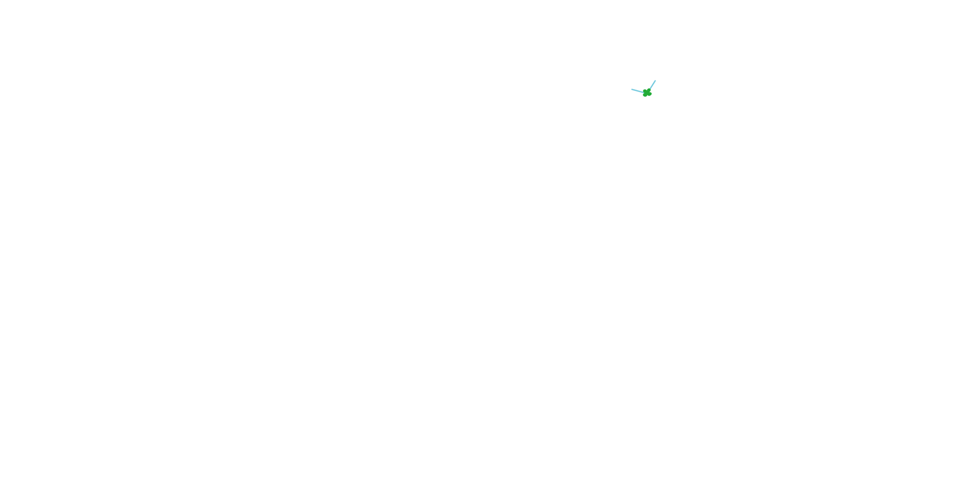 サンシャインシティ GWだより